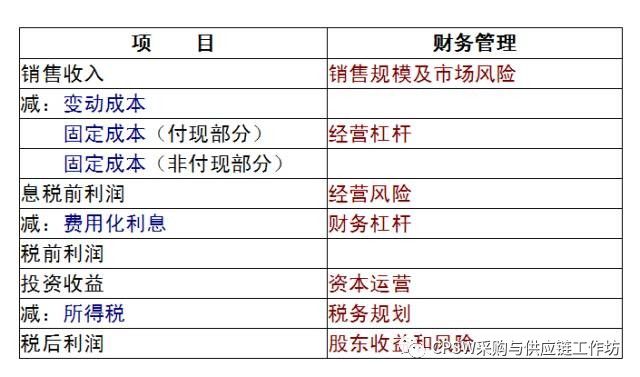 波光粼粼 第3页