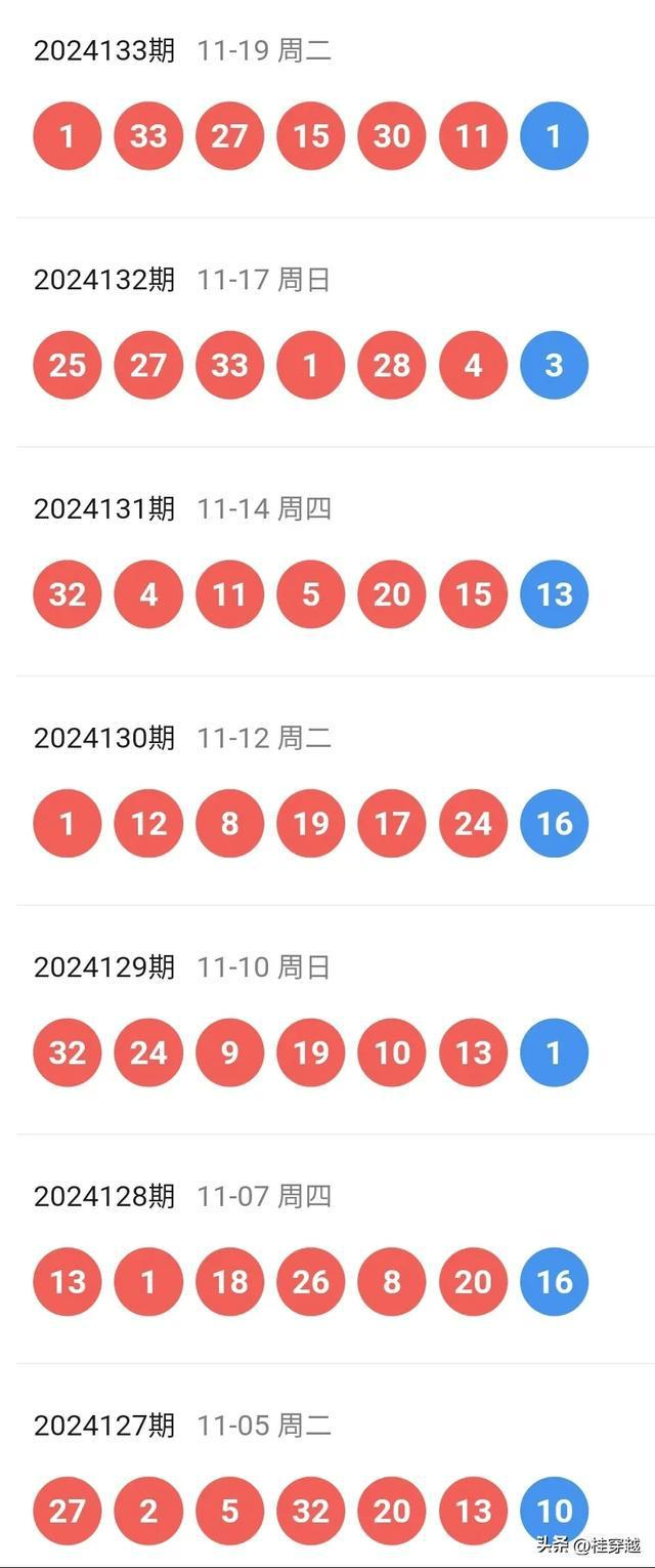 2O24年澳门今晚开奖号码,关于澳门今晚开奖号码的探讨与预测（2024年）