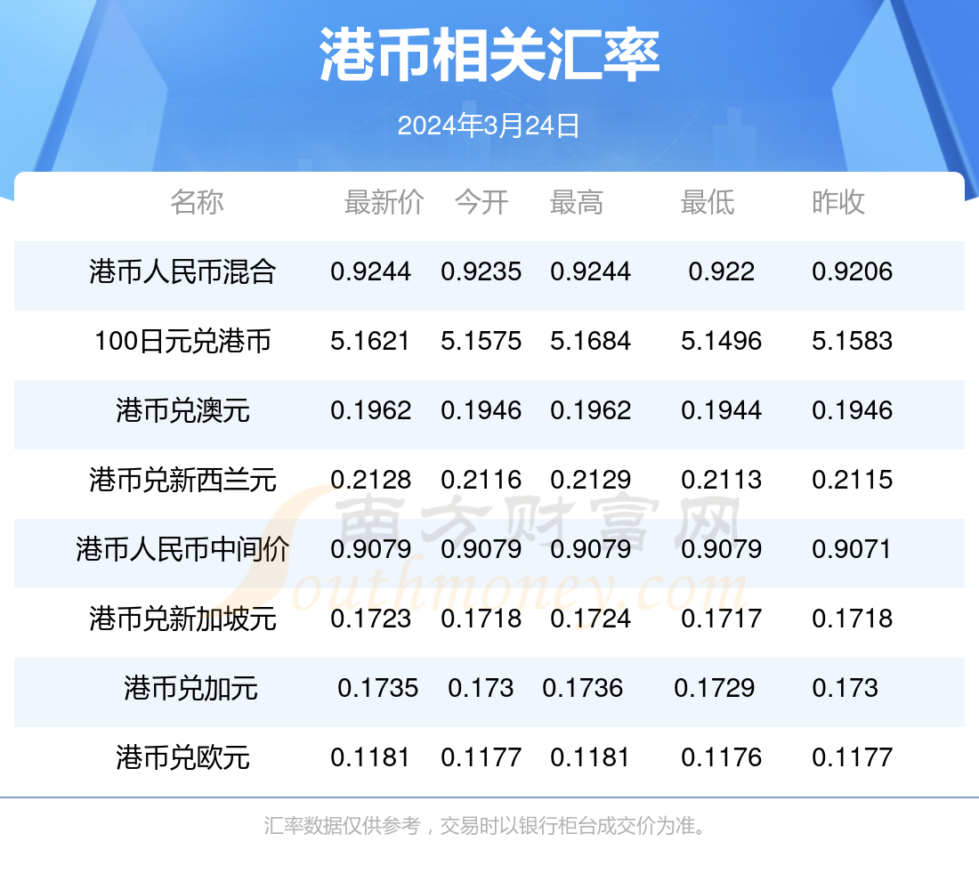 2025年1月10日 第20页