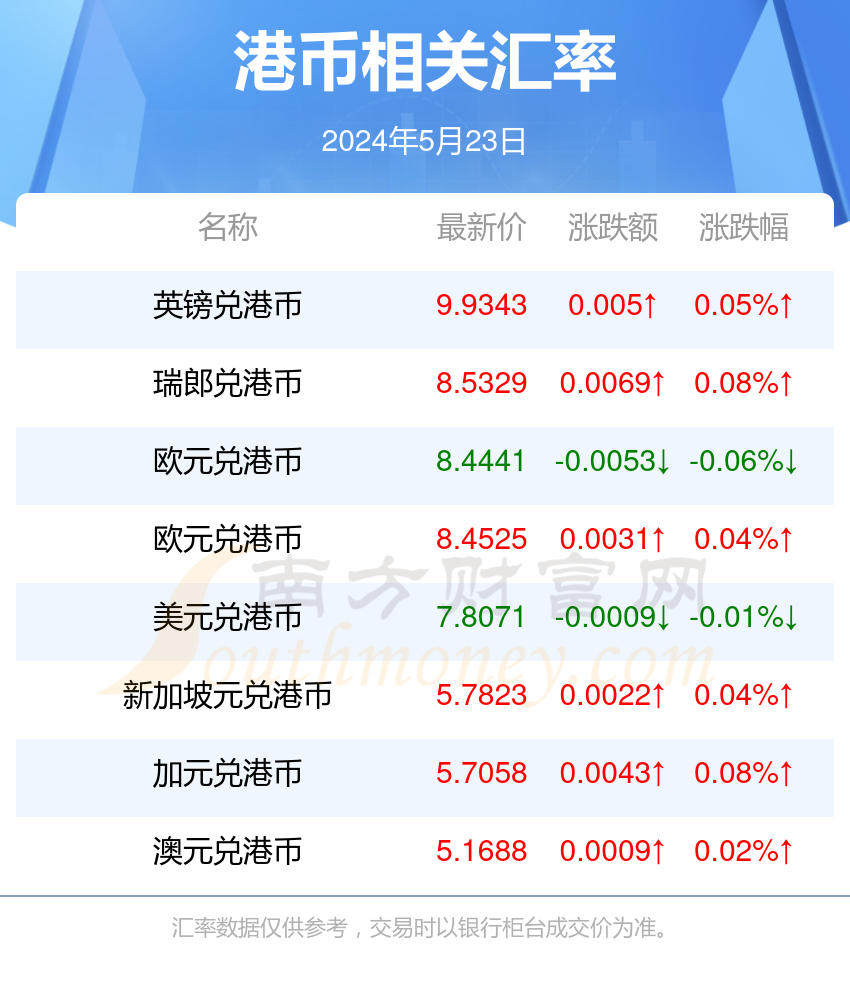 2024香港历史开奖记录,揭秘香港历史开奖记录，探寻2024年彩票背后的故事