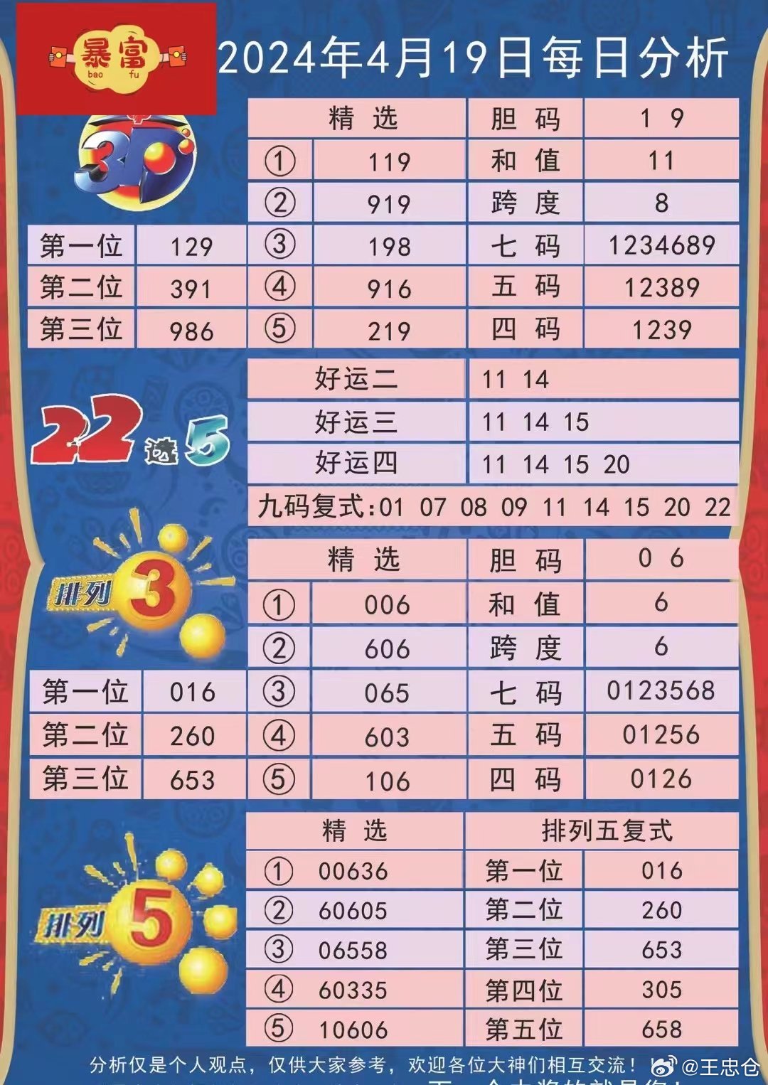 62827澳彩资料2024年最新版,探索最新澳彩资料，揭秘62827与未来的预测（2024年最新版）