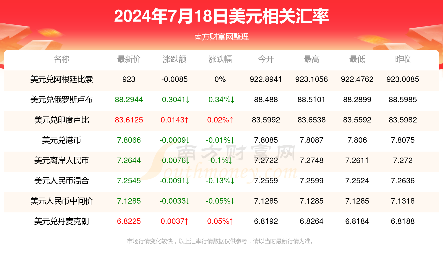 2024年新澳门彩历史开奖记录走势图,揭秘新澳门彩历史开奖记录走势图，探索未来的趋势与策略（2024年展望）