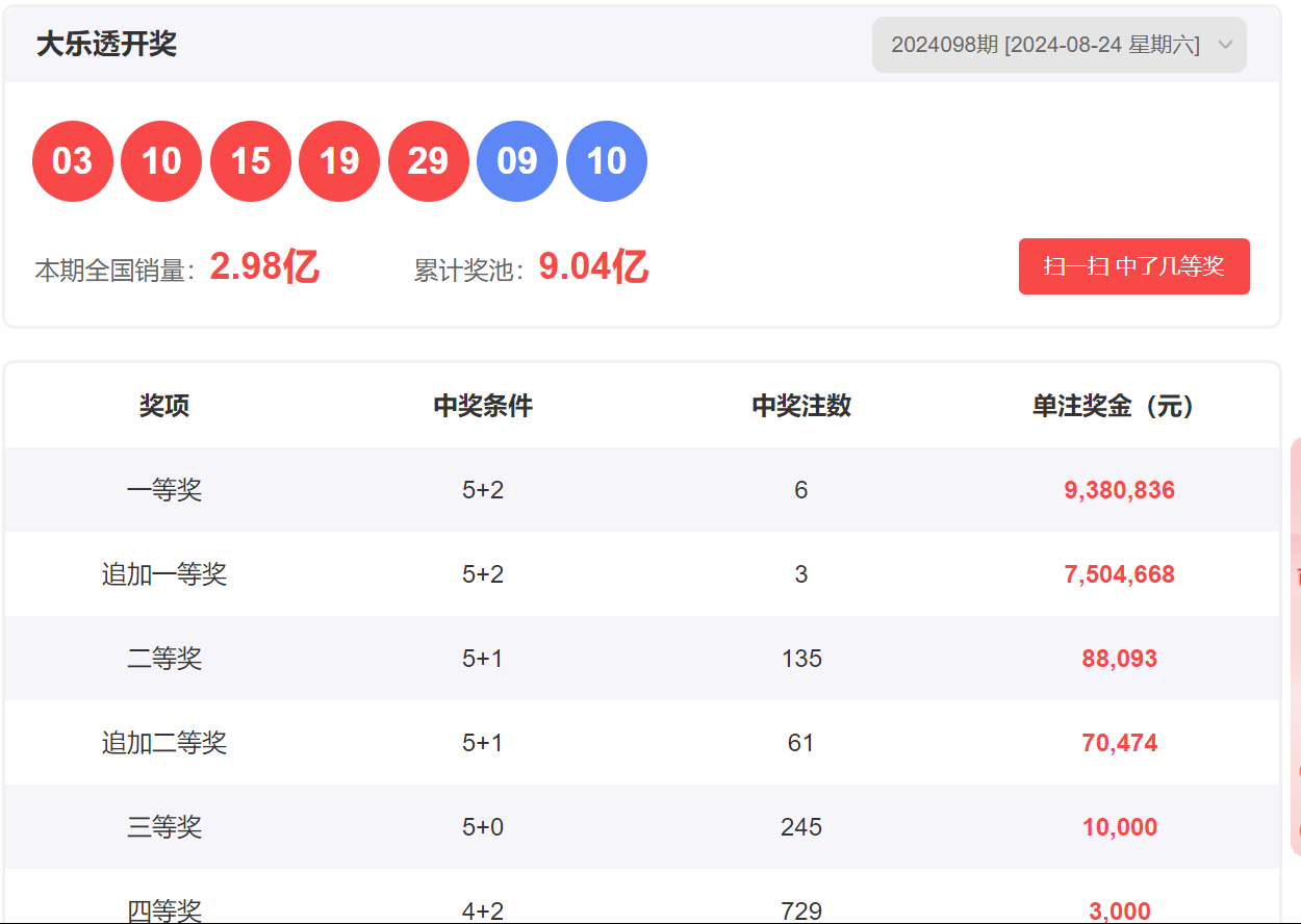 2024今晚新澳门开奖号码,探索未知的奥秘，新澳门开奖号码的期待与理性思考