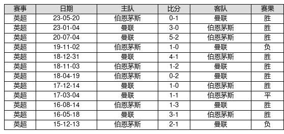 2025年1月11日 第15页