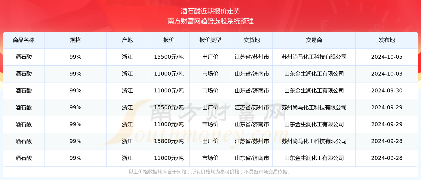 2024年新奥开奖结果,揭秘2024年新奥开奖结果，一场数字盛宴的盛宴