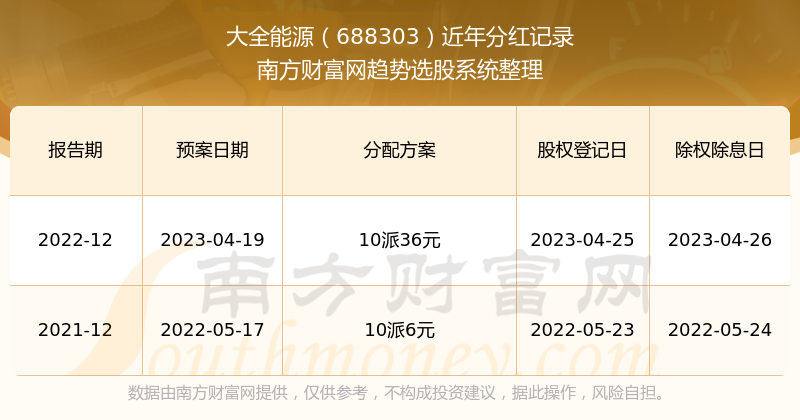 2024新奥历史开奖记录93期,揭秘新奥历史开奖记录，第93期的精彩瞬间与背后故事（XXXX年）