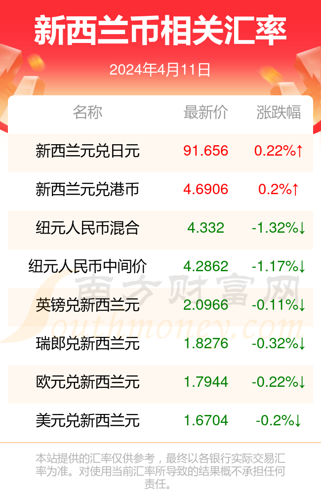 2024香港全年免费资料,探索香港，2024年全年免费资料的深度解析