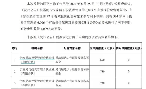 亡羊补牢 第3页