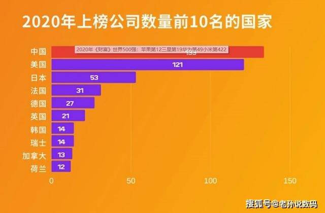 惊弓之鸟 第3页