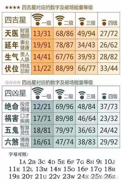 2024十二生肖49码表,揭秘2024十二生肖与数字彩票的神奇联系——以49码表为中心