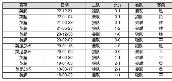 郁郁葱葱 第3页