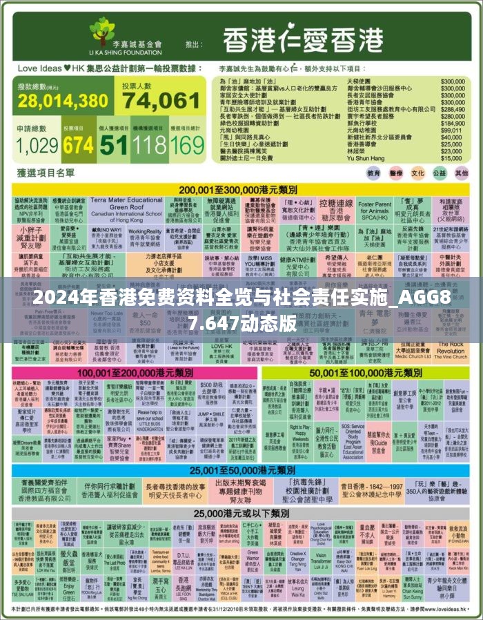 2024香港全年免费资料公开,揭秘香港2024年全年免费资料公开，一站式获取信息的指南