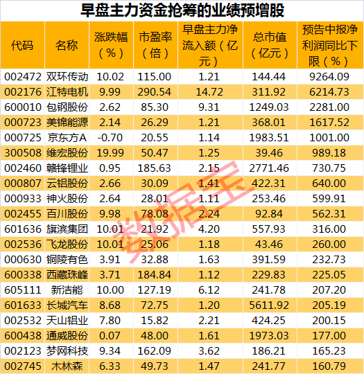 2024澳门今晚开特马开什么,澳门今晚彩票特马预测分析报告