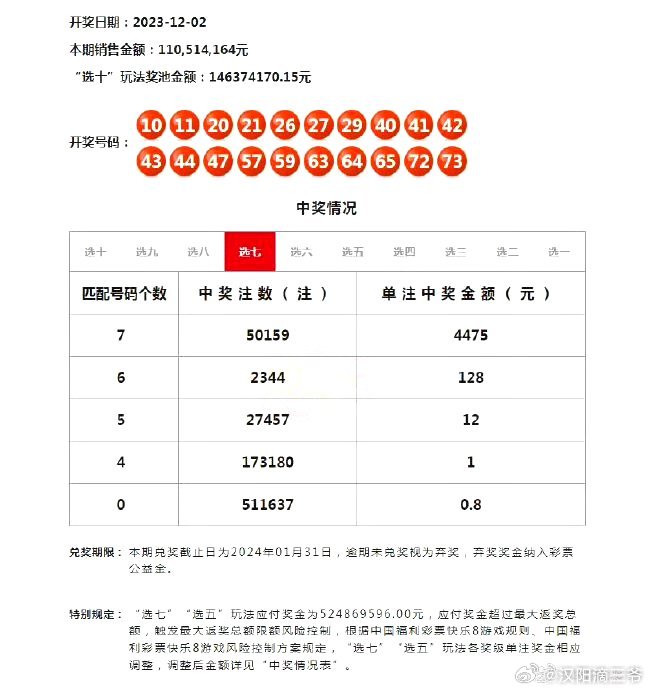 494949最快开奖今晚开奖号码,探寻今晚开奖的幸运号码——494949与快速开奖的神秘面纱