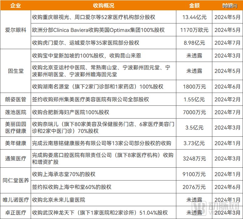 梨黄 第2页