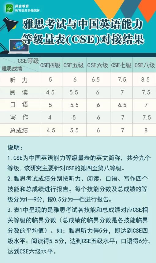 名扬天下 第2页