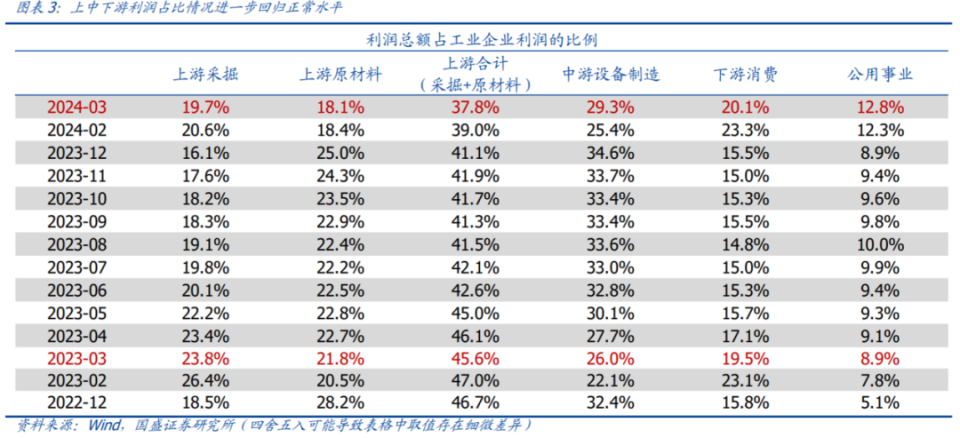 澳门六开奖结果2024开奖记录查询十二生肖排,澳门六开奖结果及十二生肖排开奖记录查询，探索与解析