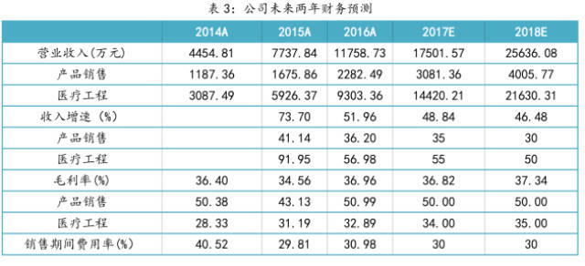 群龙无首_1 第3页