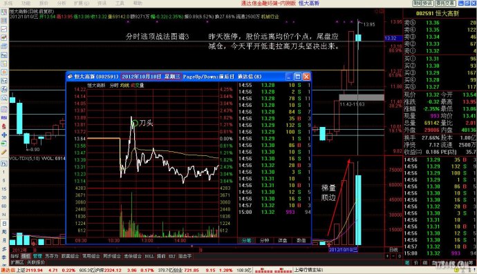 凤毛麟角 第2页