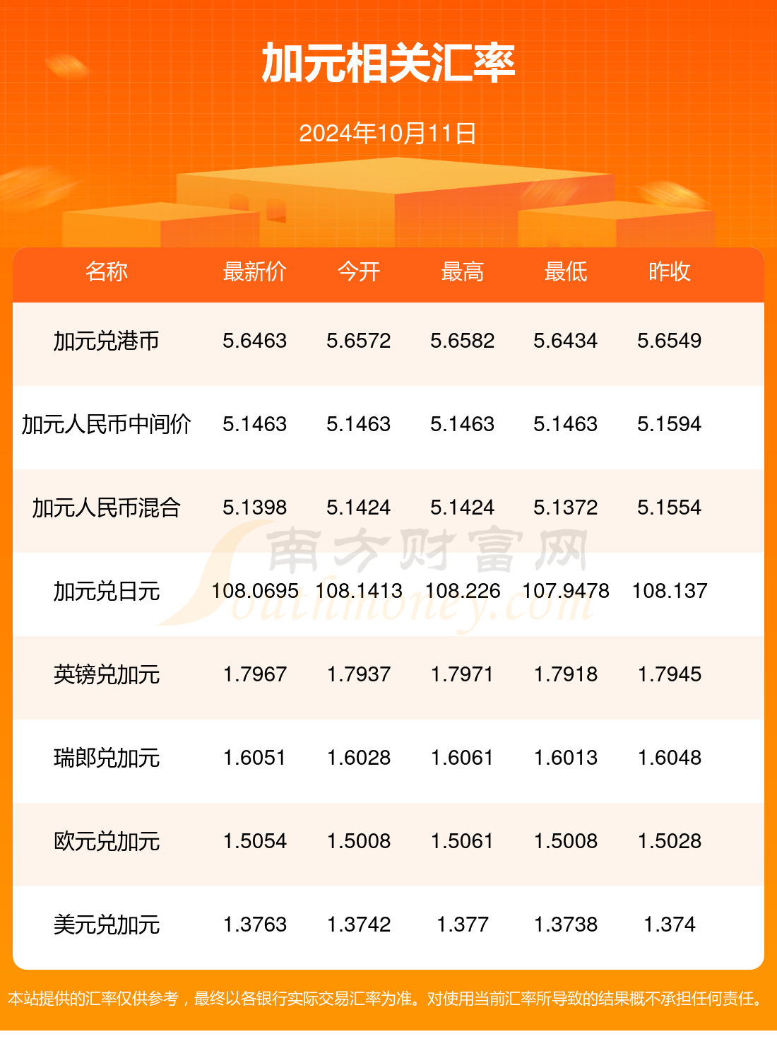 2024香港全年免费资料,探索香港，2024全年免费资料的深度之旅