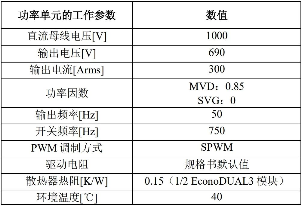 沐猴而冠 第2页