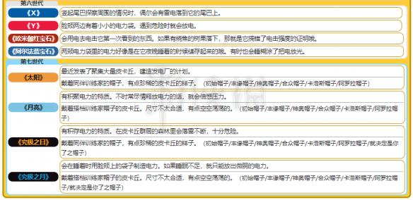 2024新奥资料免费精准061,新奥资料免费精准获取指南（关键词，新奥资料、免费、精准、获取方法）