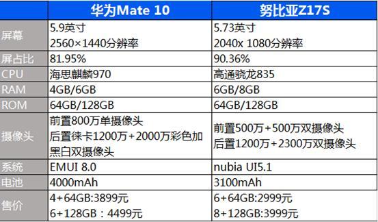 0149400cσm查询,澳彩资料,关于0149400cσm查询与澳彩资料的深度探讨