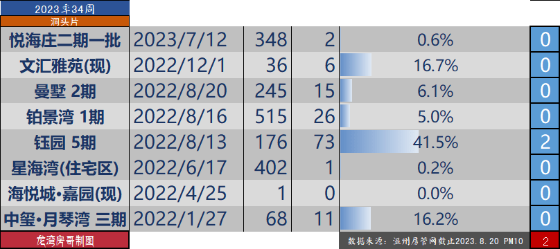 兵强马壮 第2页