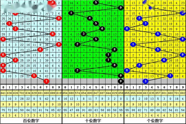 害群之马 第2页