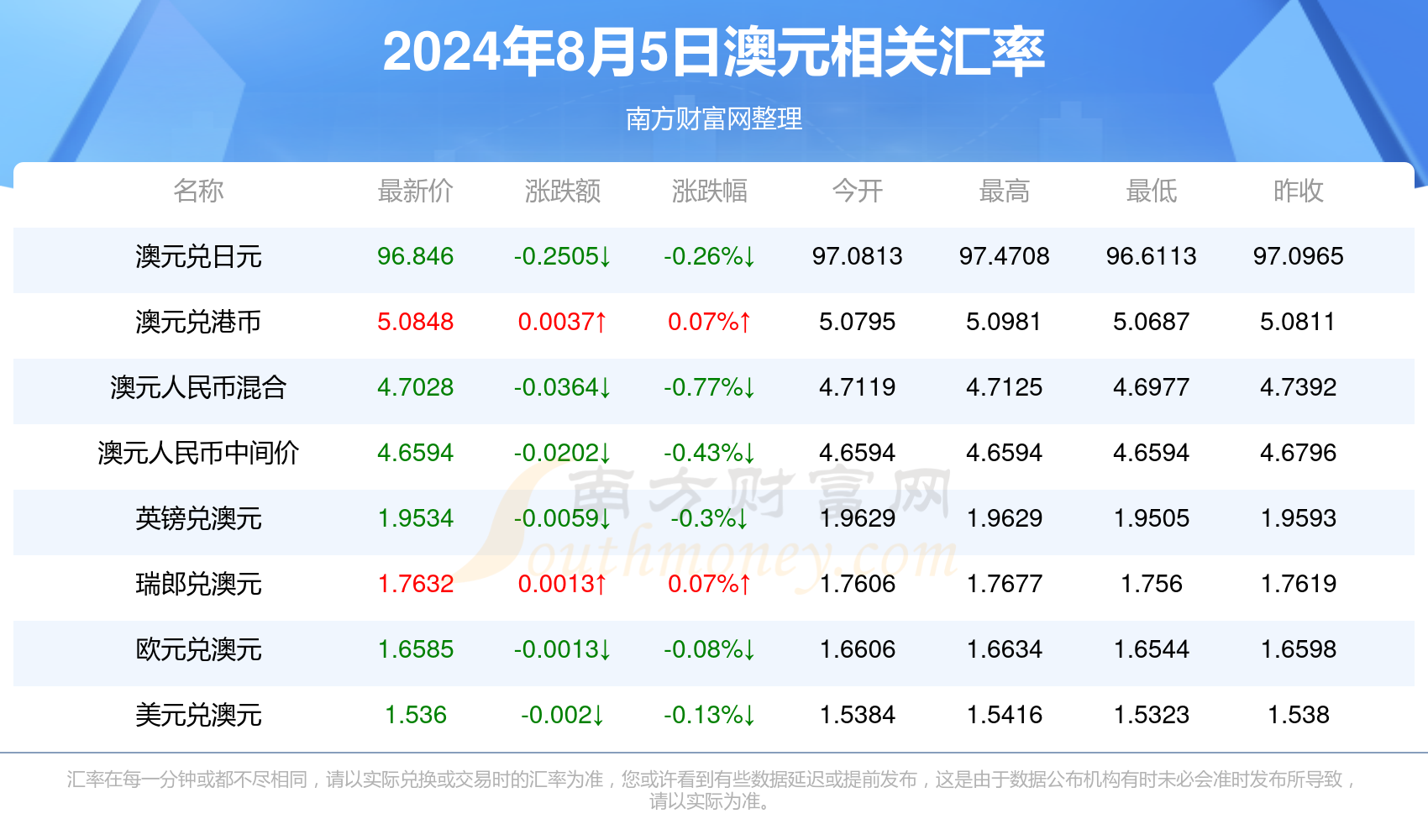 2025年1月16日 第27页