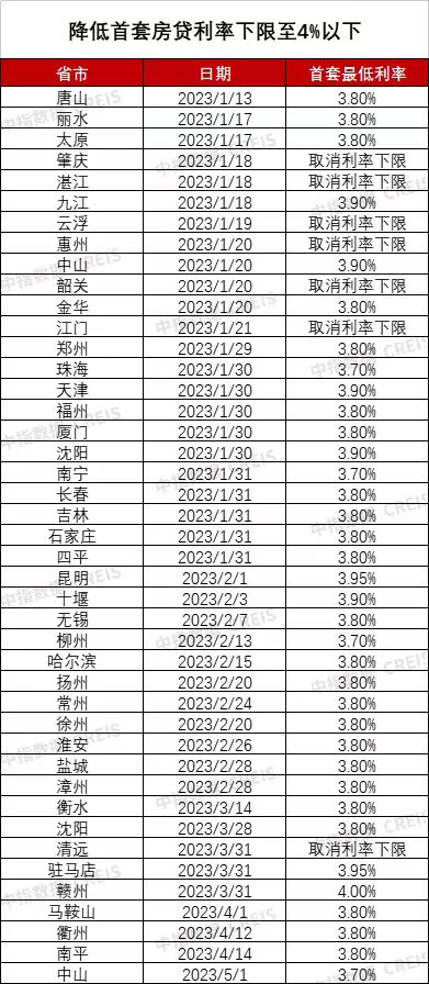 狼狈为奸 第2页