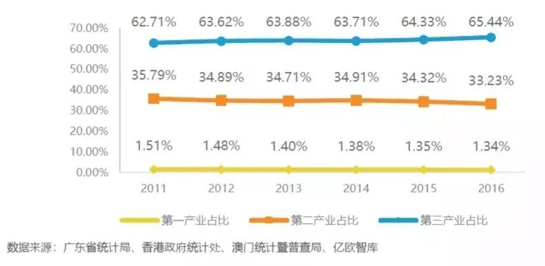 坚贞不屈 第2页