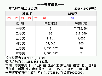 4921822cc开奖结果,揭秘4921822cc开奖结果，数字背后的故事与期待