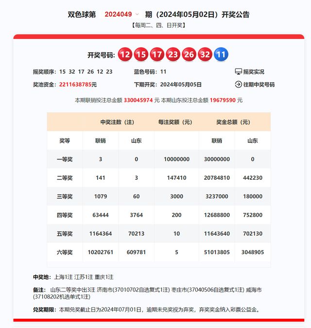 新澳2024年开奖记录,新澳2024年开奖记录深度解析