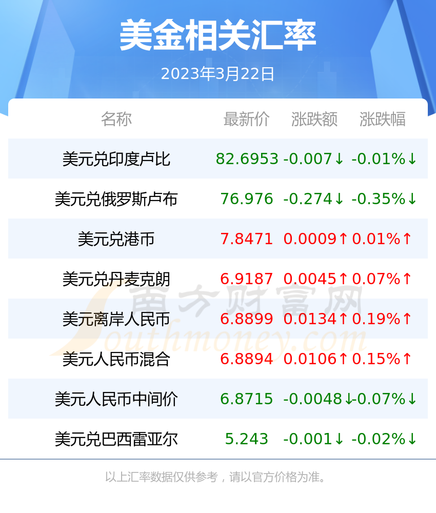 香港正版资料全年免费公开一,香港正版资料全年免费公开一，探索与解读