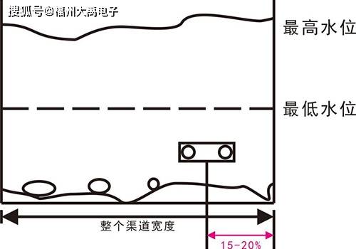 7777788888精准马会传真图,揭秘精准马会传真图背后的秘密，数字77777与88888的神秘联系