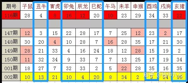 守株待兔_1 第2页