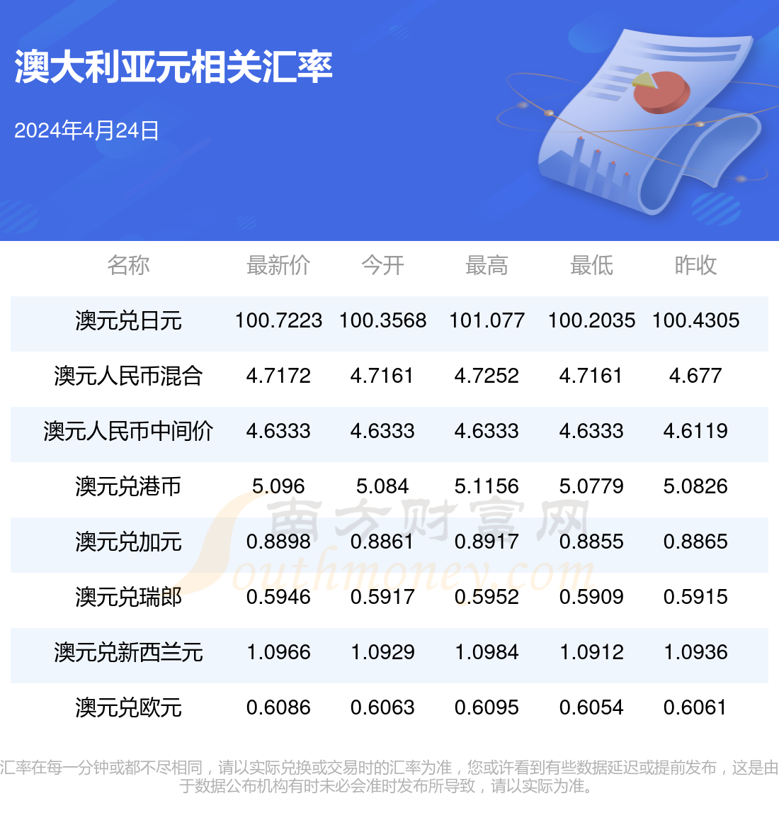 2024香港正版全年免费资料,探索香港，正版全年免费资料的无限可能