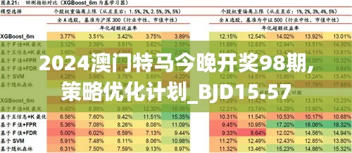 2025新澳门特马今晚开什么,探索未来之门，新澳门特马2025之夜