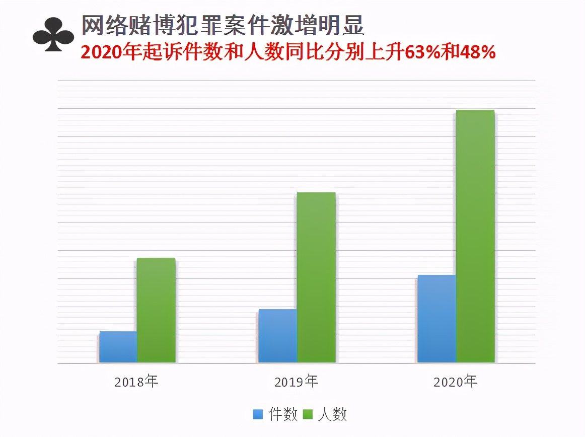 新澳精准资料免费提供网,警惕网络犯罪风险，关于新澳精准资料免费提供网的探讨