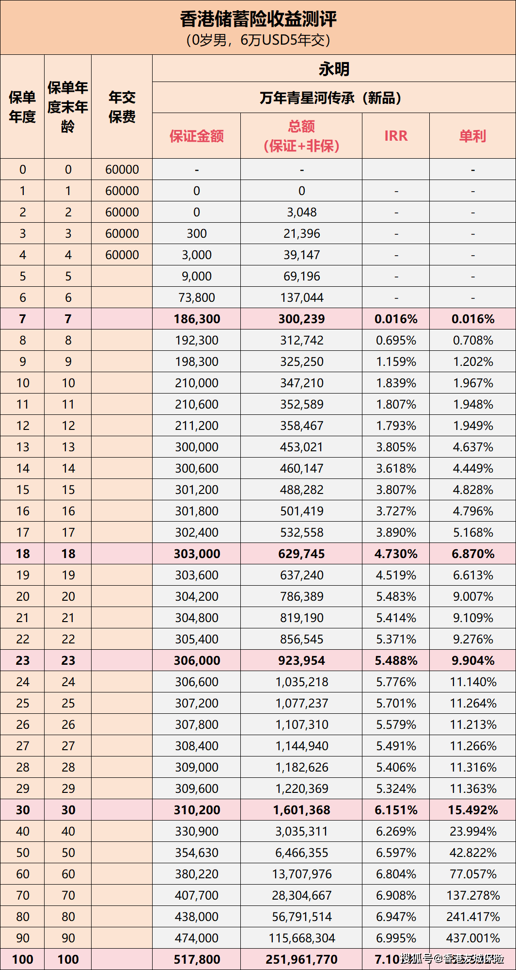 香港最准最快资料大全资料,香港最准最快资料大全资料，深度探索与解读