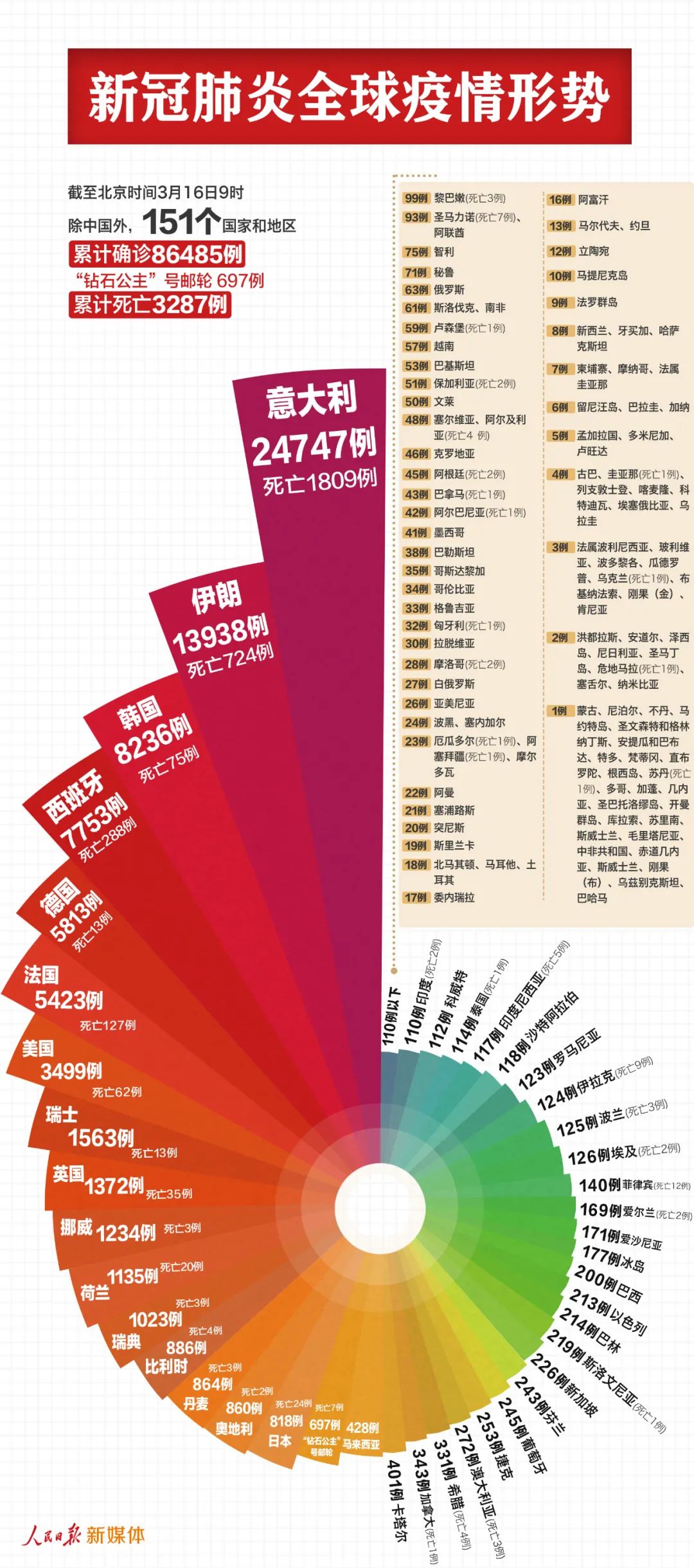 狐假虎威_1 第2页