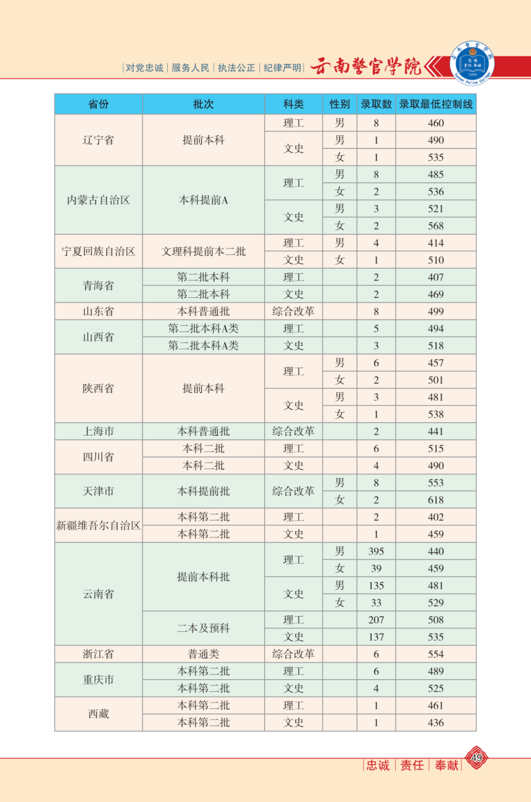 澳门精准正版免费大全14年新,澳门精准正版免费大全14年——警惕背后的违法犯罪风险