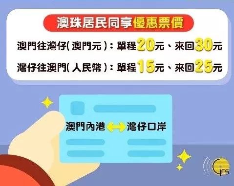 澳门六6合开奖大全,澳门六6合开奖大全，探索彩票的奥秘与魅力