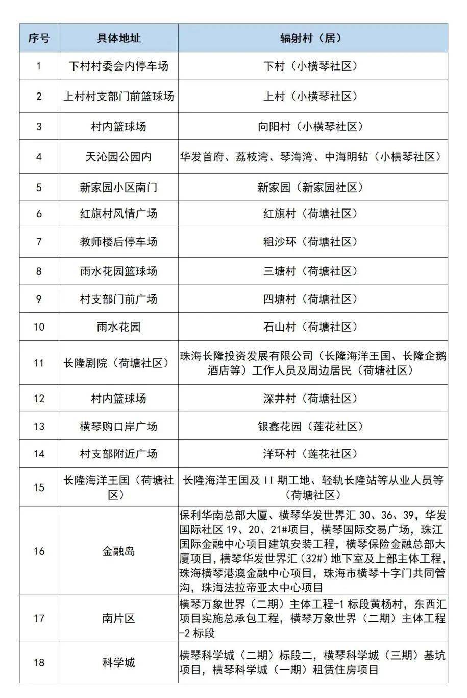 澳门三中三码精准100%,澳门三中三码精准100%，揭示犯罪真相与警示社会