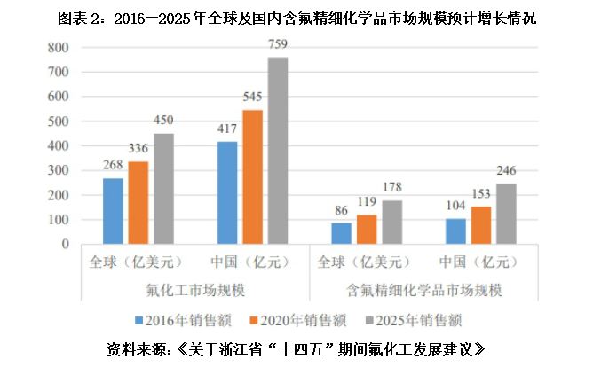 二四六天天彩资料大全网最新2025,二四六天天彩资料大全网最新2025，探索与解析