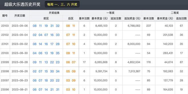 新澳六开奖结果资料查询,新澳六开奖结果资料查询，探索与解析