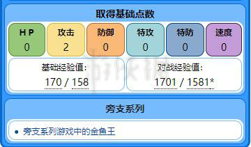 2025王中王资料大全王,揭秘王中王，关于王者的全面资料大全