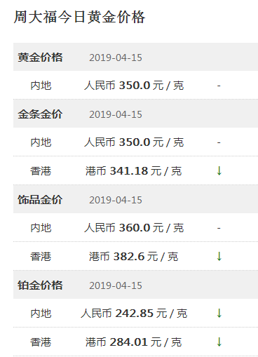 2025年1月21日 第2页