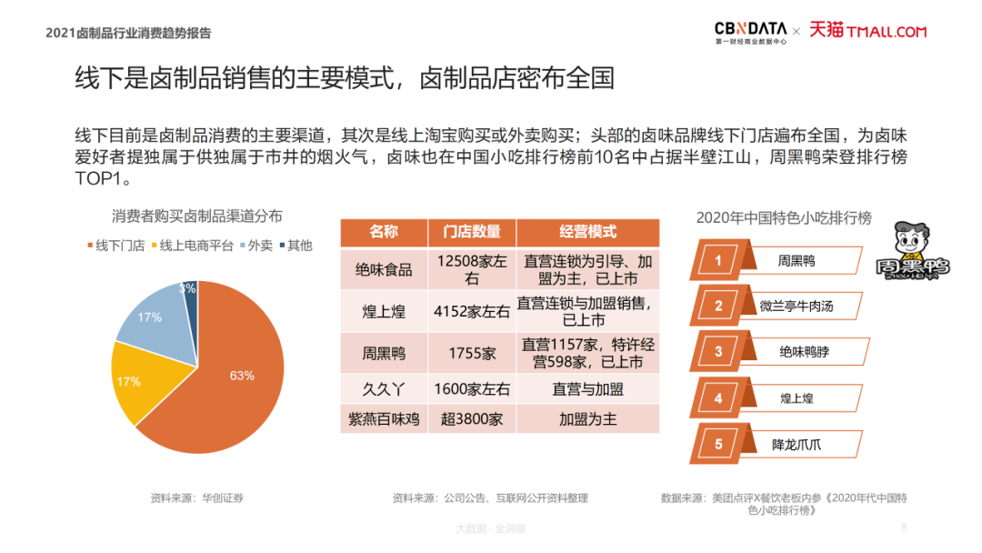 快讯通 第9页